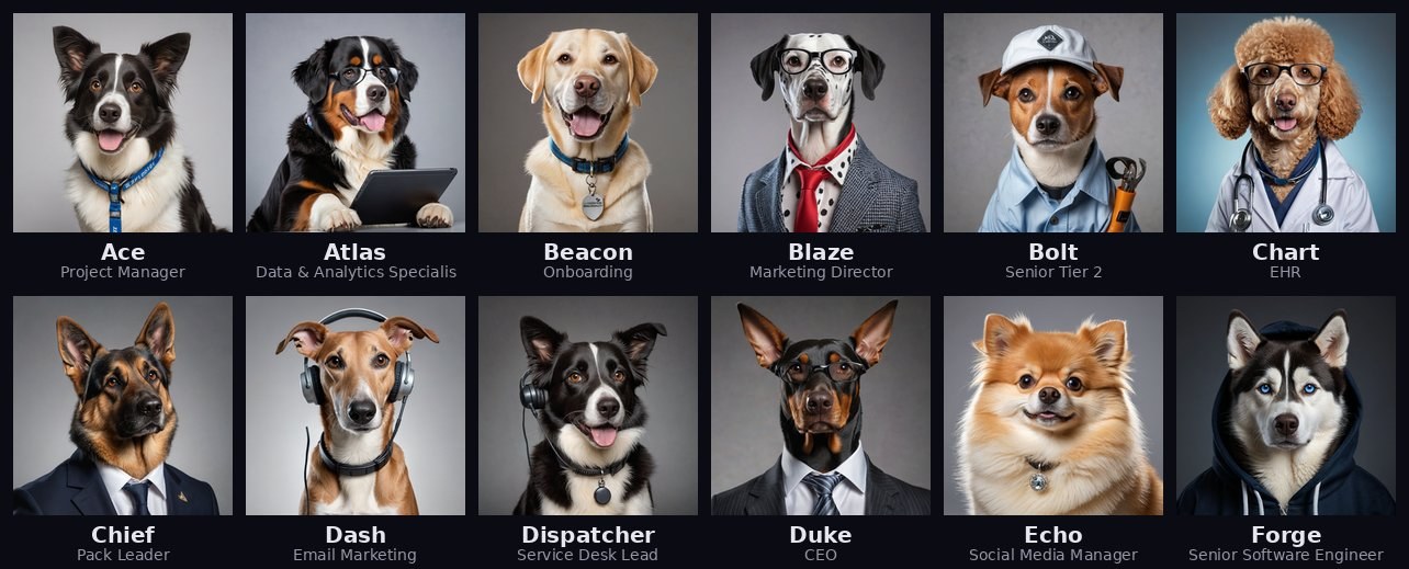 Meet the Dog Pack: How We Run a Team of AI Virtual Employees