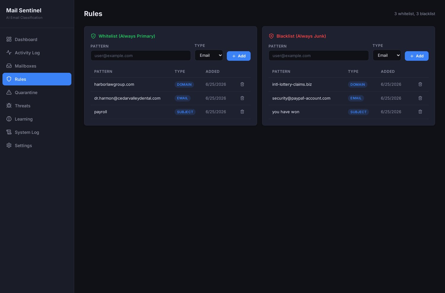 Whitelist and blacklist rules