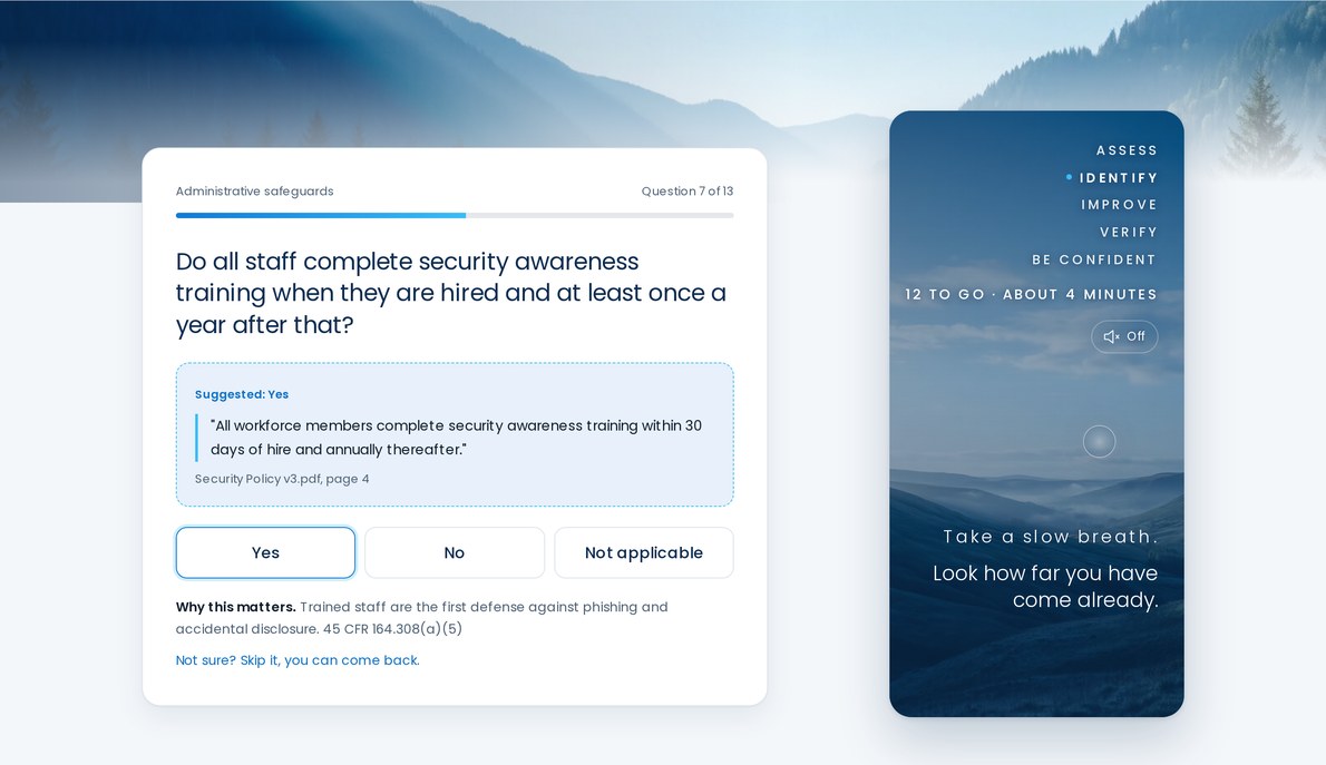The ComplianceAX question screen: one plain-language question about security awareness training, a suggested Yes carrying the verbatim sentence from the practice's own Security Policy v3.pdf, and Yes / No / Not applicable, beside the calm scene panel showing how many questions are left
