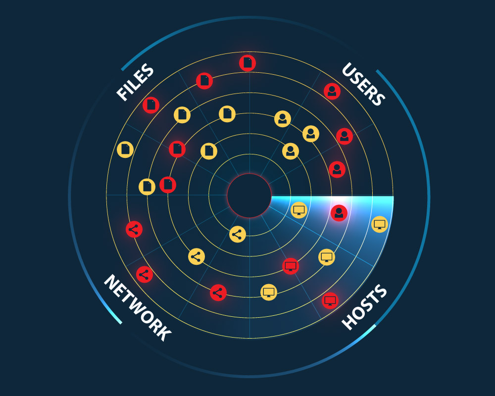 Top Cybersecurity Threats to Small Businesses